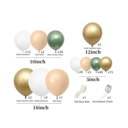Balloon types and quantities with sizes on a white background